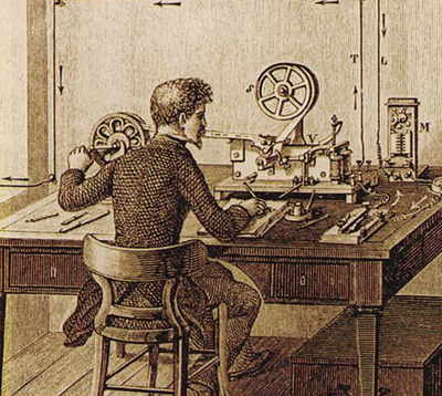 Telecopy Machine History Share