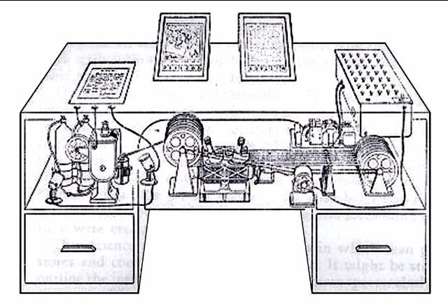 Emex Machine The M emex is a sort of mechanized private file and library.It is also ...