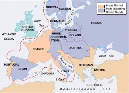 Continental System The Continental System was the... | Sutori