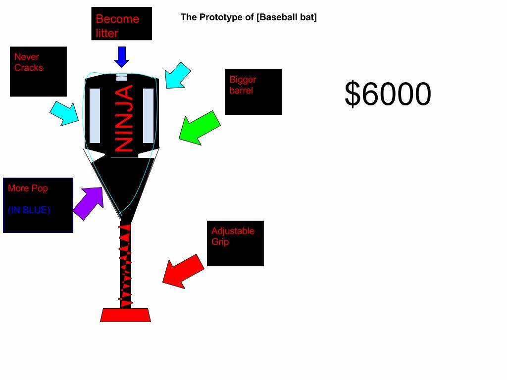 This is my first prototype of the futuristic baseball bat.