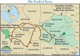 The Trail of Tears