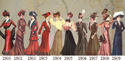 1900s fashion over the years