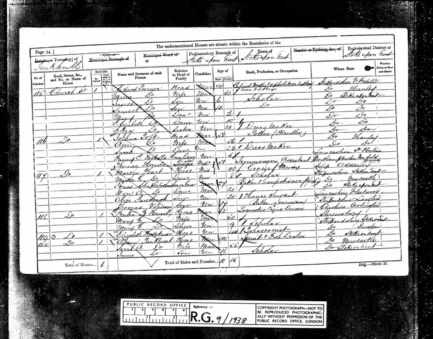 in 1861 joshua toft is living on church street penkhull stoke on trent ...