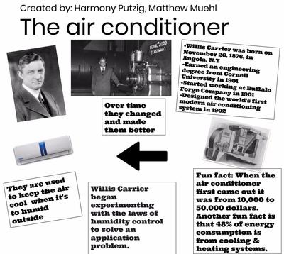 Air Conditioner 1902