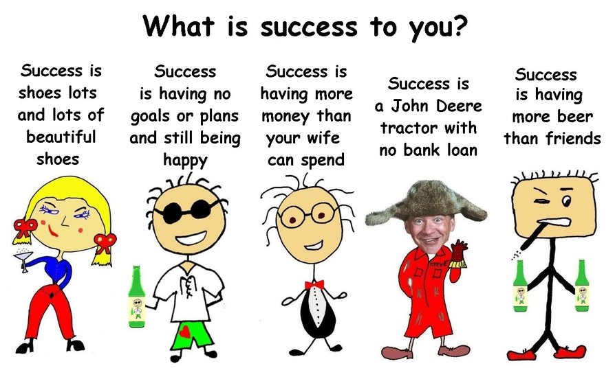 What Makes A Person Successful In Life