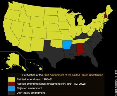 1961:23rd Amendment Passed.