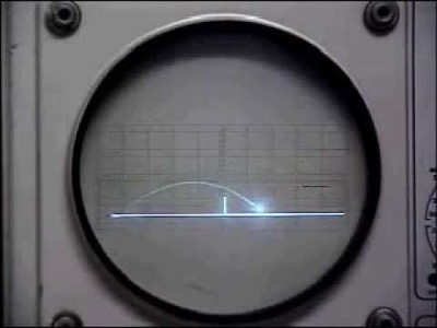 First Video Game Machine January 21, 1972. The first video game was created. This invention was ...