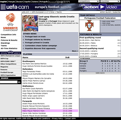 2004 | Portugal Sub-17 no Website da UEFA