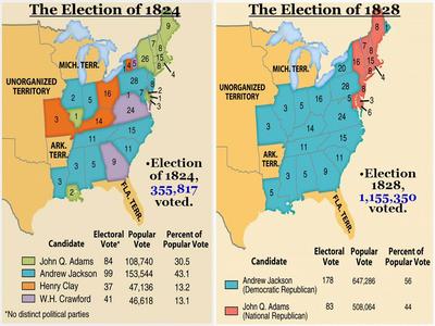 The Election Of 1828: Jackson (Democrat) Wins.