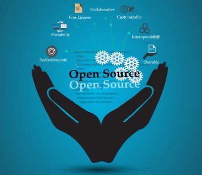Commerce Open Source. Compra de productos en línea.