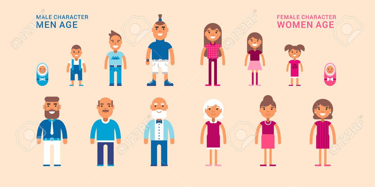 CRECIMIENTO Y DESARROLLO HUMANO | Sutori