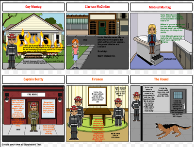 Fahrenheit 451 Character Map Fahrenheit 451 | Sutori