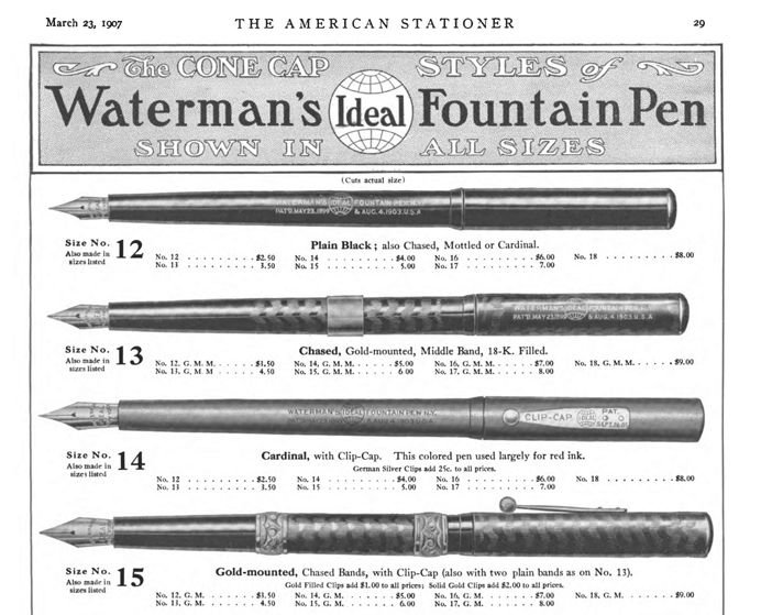 Pen meaning. Льюис Ватерман. Waterman 15 Vintage Pen. Hetko Fountain Pen. The History of Pen.