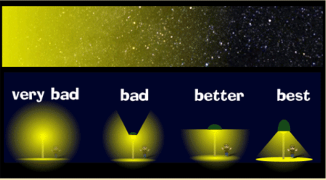 http-fox13now-2013-04-25-stars-vanish-as-light-pollution-increases