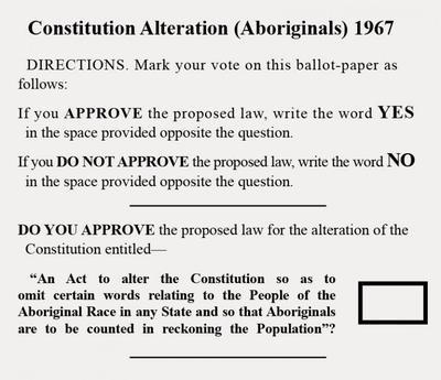 Journey To The Referendum 1945-1967 | Sutori