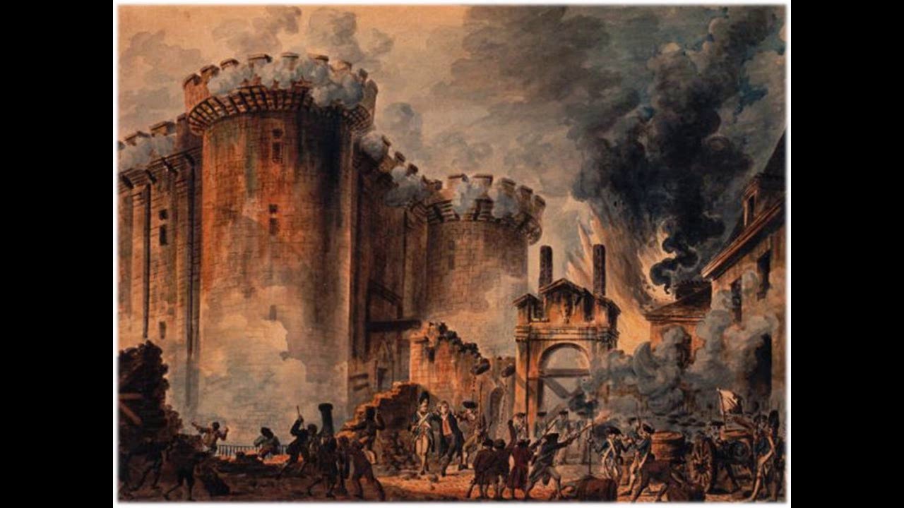 French timeline | Revolution Sutori