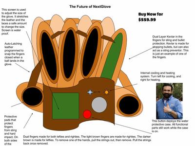 Baseballer - The evolution of the baseball glove 👀