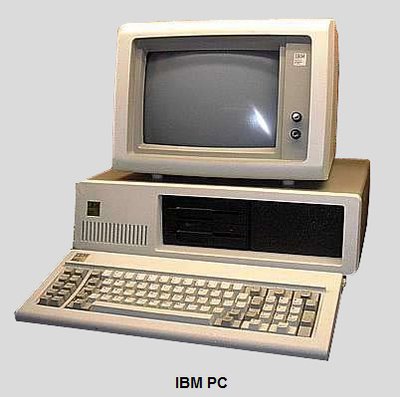 Share