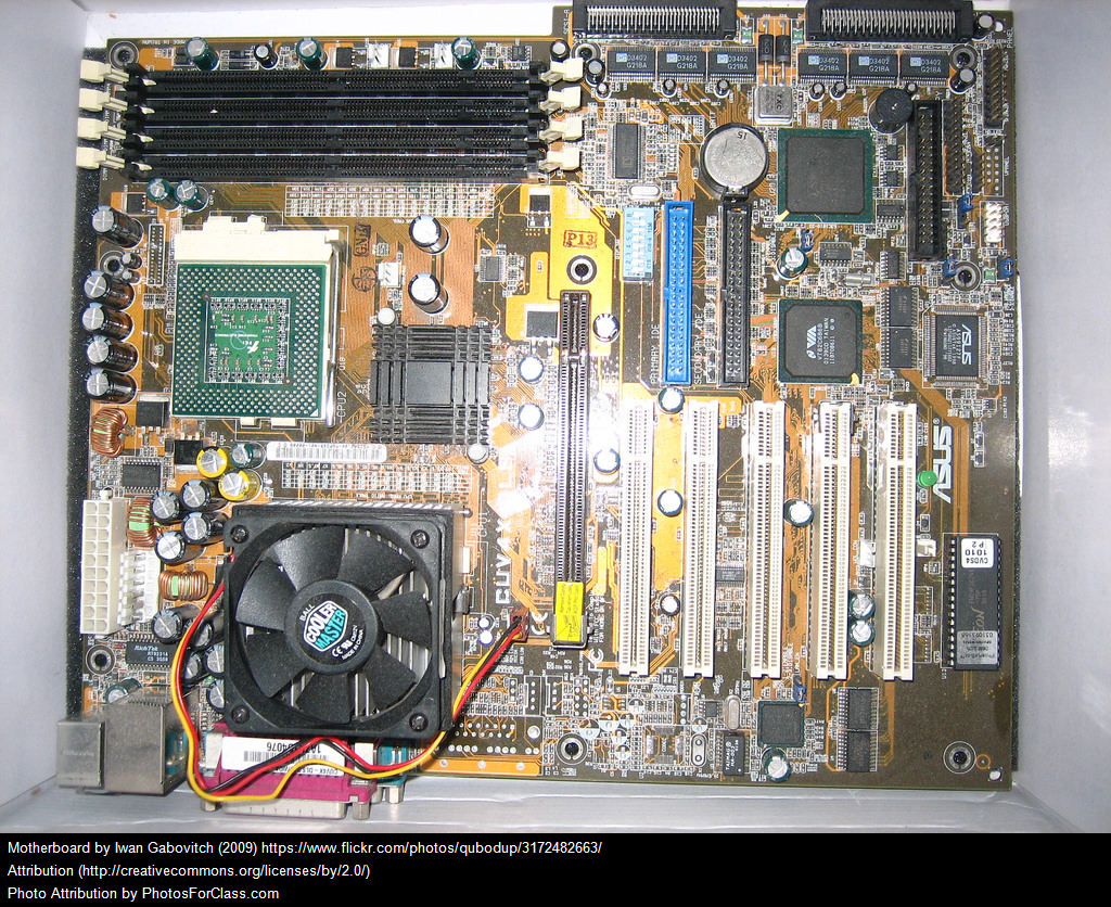 Next add the motherboard. Be sure the motherboard fits with the