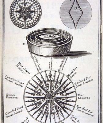 2. Invention #1 The Compass