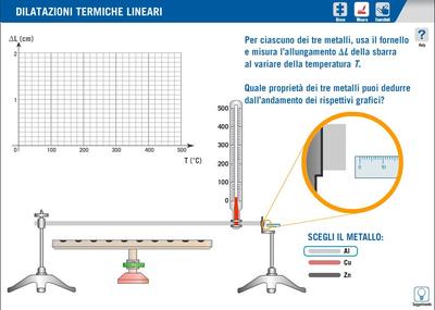 Esperimento Virtuale (libro Digitale)