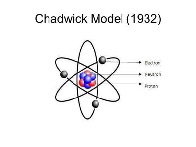 what does the atomic theory state
