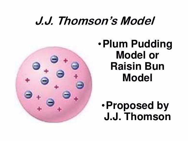 Jj Thomson Atomic Model - slide share