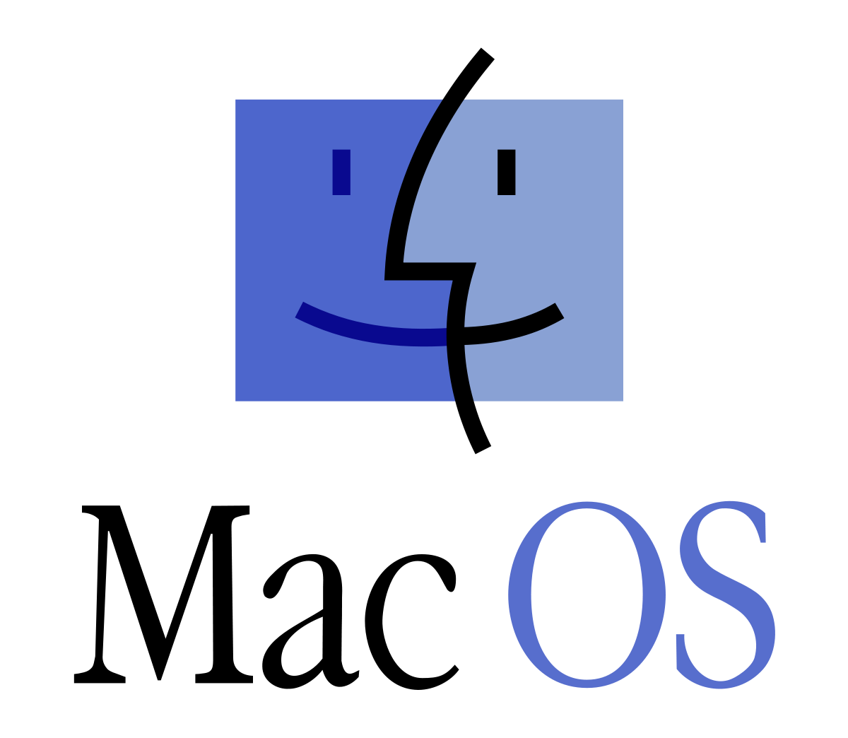 Mac os 2