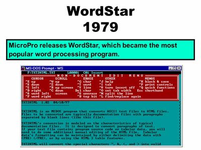 1979 - Micropro International lanza al mercado el programa de