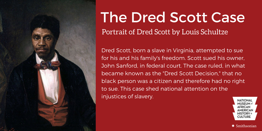 Dred Scott v. Sandford