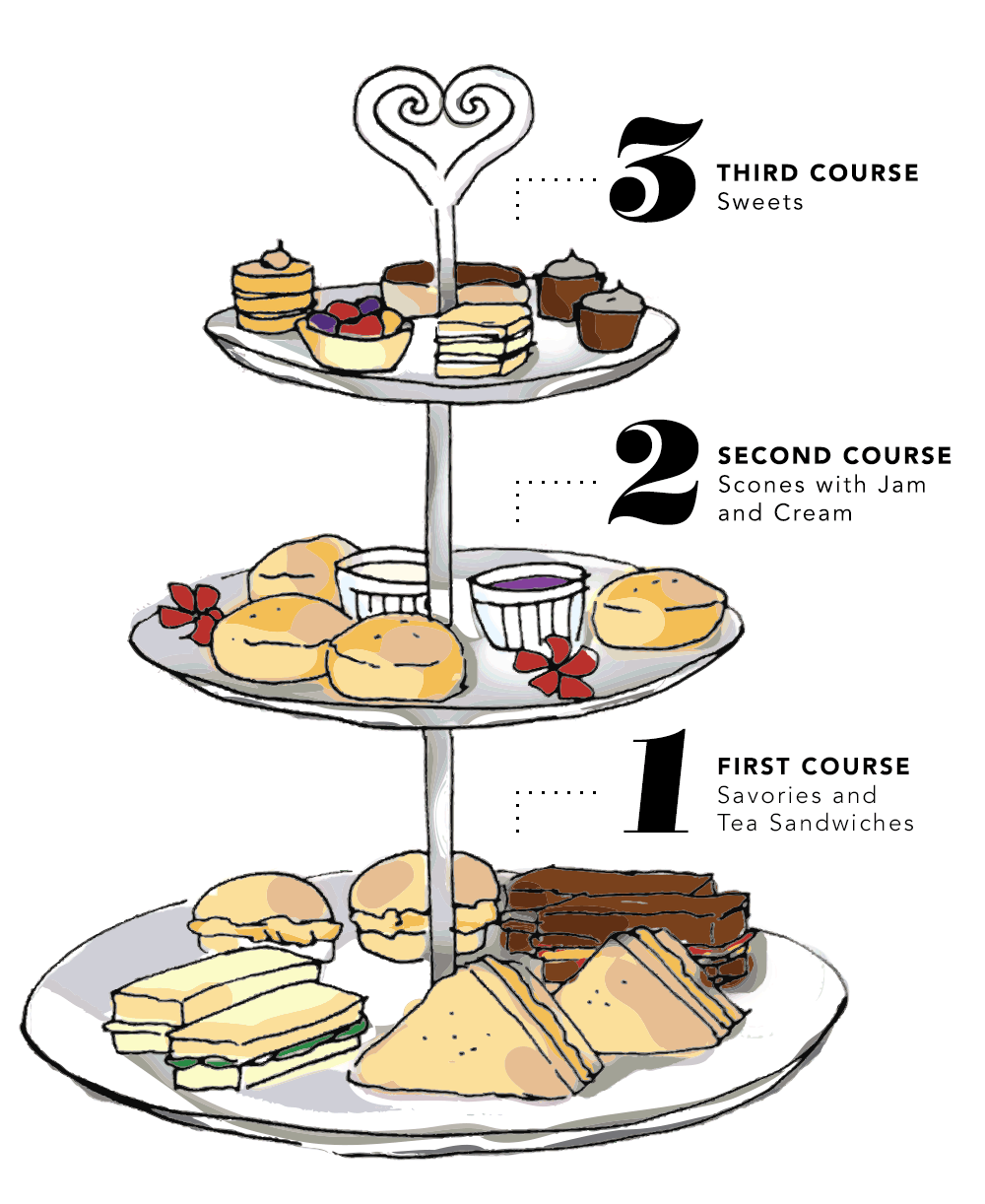 le-portate-principali-di-un-t-inglese-sono-servite-in-un-cake-stand-il