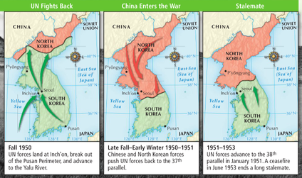 June 1953- Ceasefire end the stalemate on the 38th parallel
