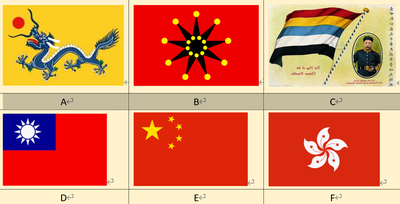 中華人民共和國的成立和建國初期的內政 Sutori