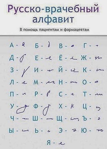 Share