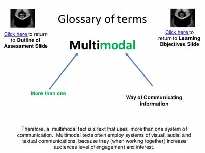 Creating Multimodal Texts Sutori