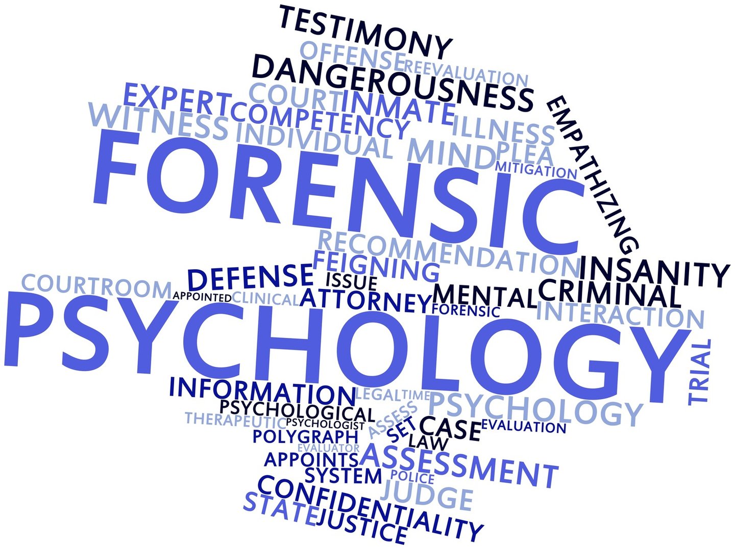 Forensic Psychology | Sutori