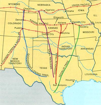 Cattle Trails(1866-1886)