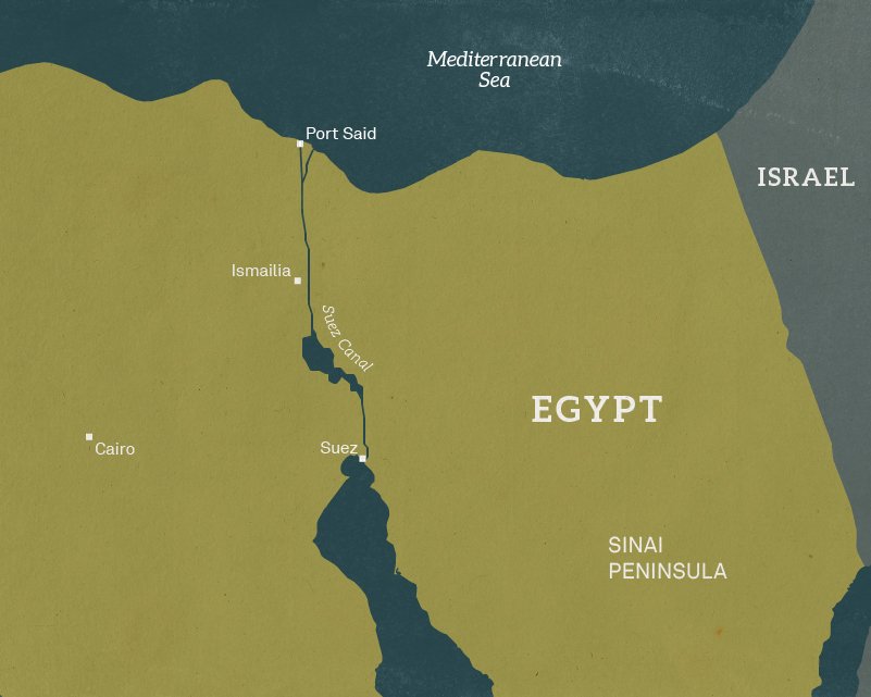 East of suez