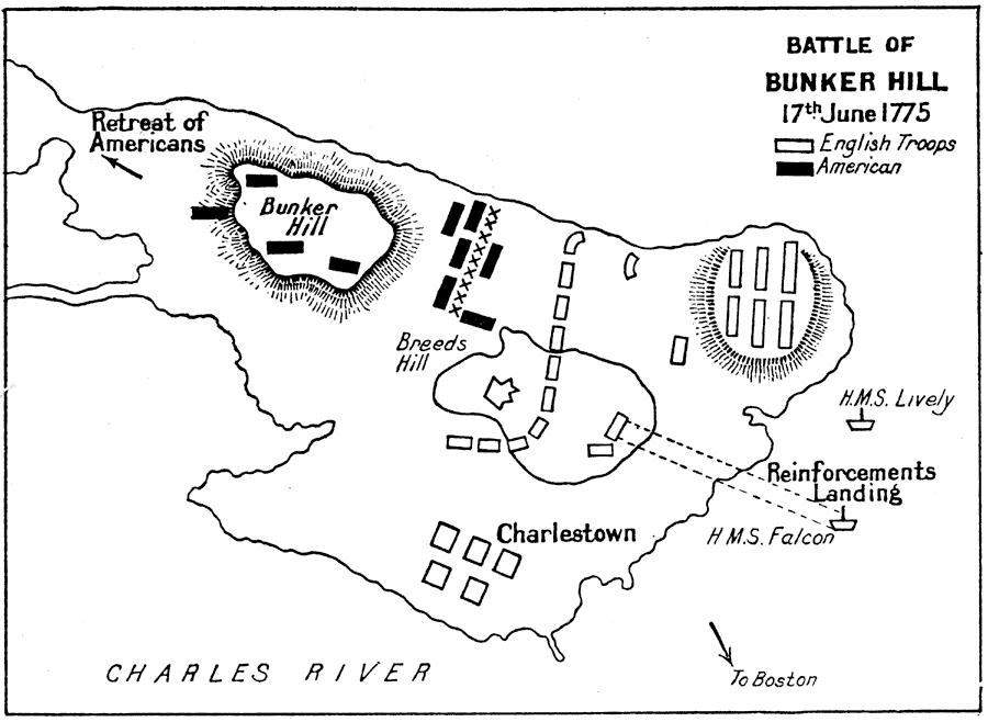 Battle Of Bunker Hill On 13 Colonies Map