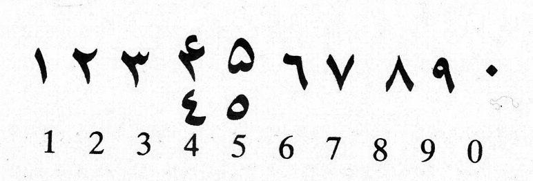 La matematica araba risultò l'unione tra quella occidentale e quella