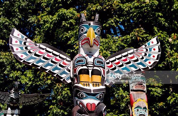 Google's definition of a totem poles representation is, 