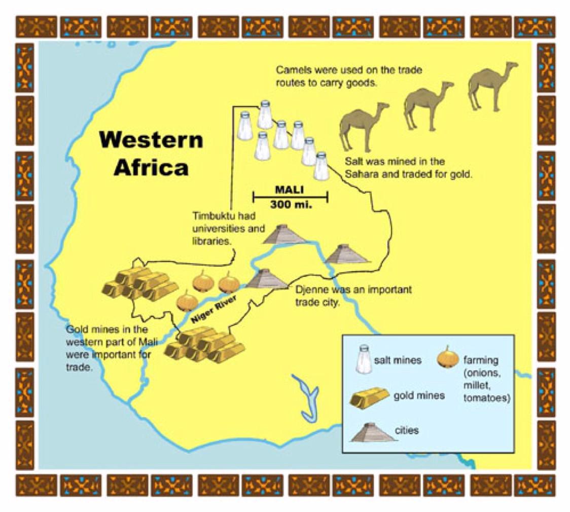 travel and trade of the songhai empire