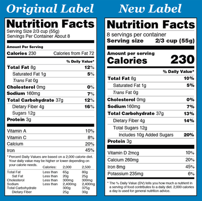 1939 First Food Standards of Identity