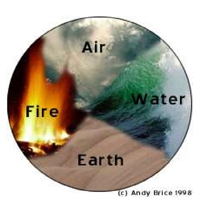 matter was made of only four elements: fire, air, water, and earth. He ...