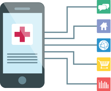 interoperability sutori ehealth integration