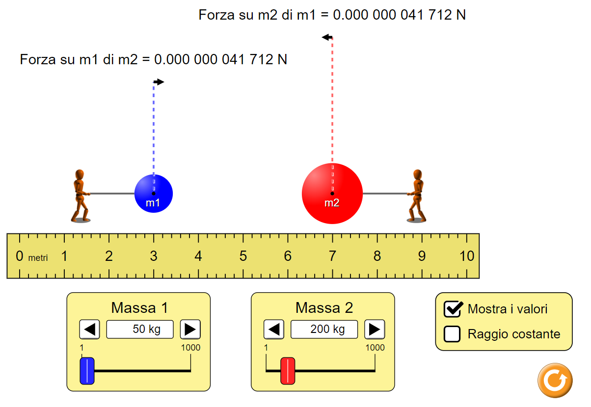 Gravitation forces. Gravity Lab VR. Gravity constant value. Gravity Force. Gravitational Force.