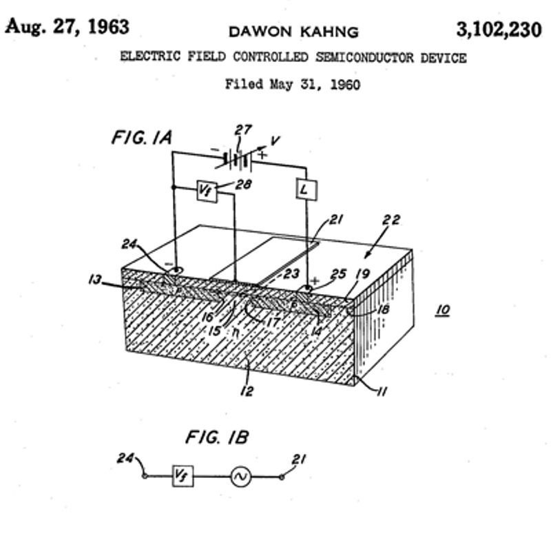 1962 The first metaloxidesemiconductor field effect transistor