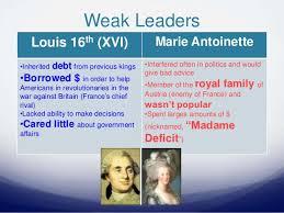 French Leader Vs Rome These are the weak leaders