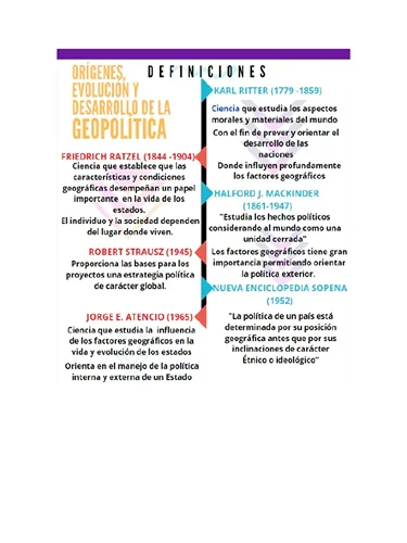 INFOGRAFÍA