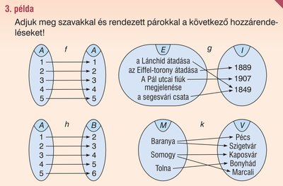 Lehetséges, hogy az alaphalmaz és a képhalmaz is ugyanazokat az ...